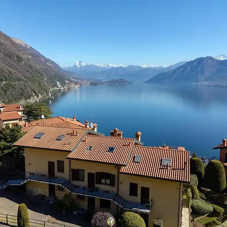 The View * Argegno